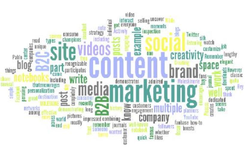 The Rise & Rise of Content Marketing