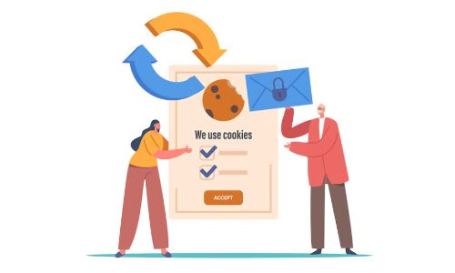 Seo & Future World Without Cookies