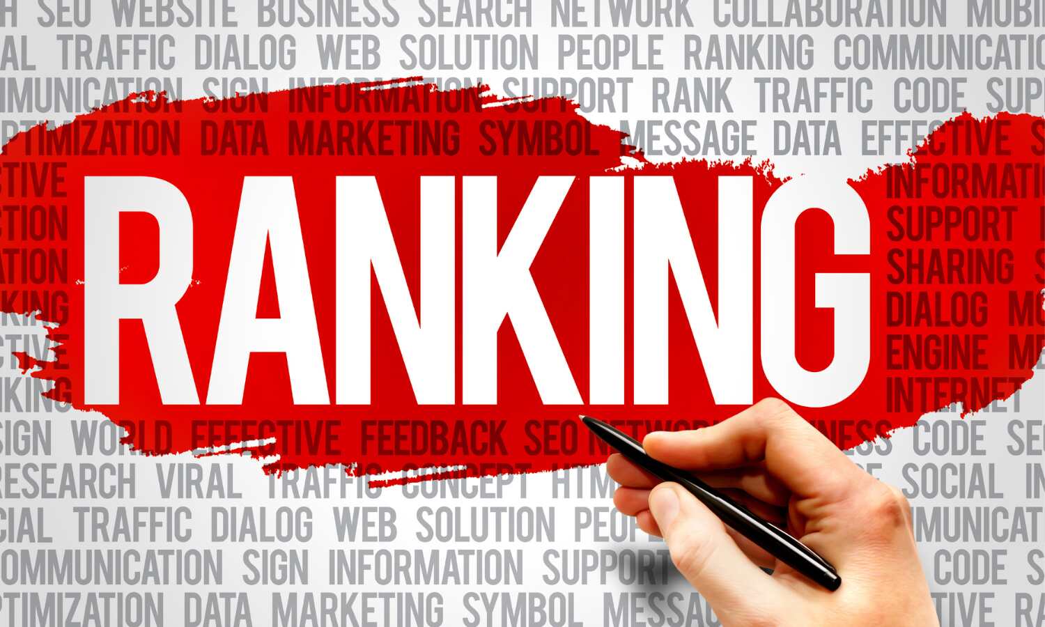 Google website ranking